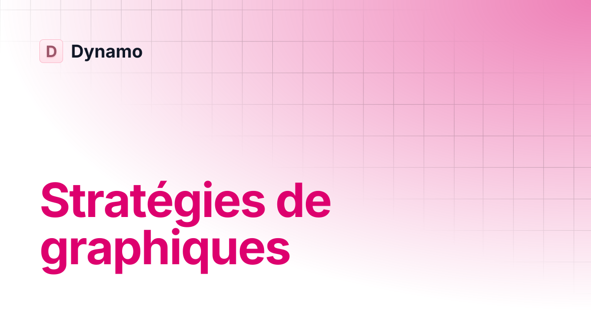 Stratégies de graphiques | Français | Dynamo